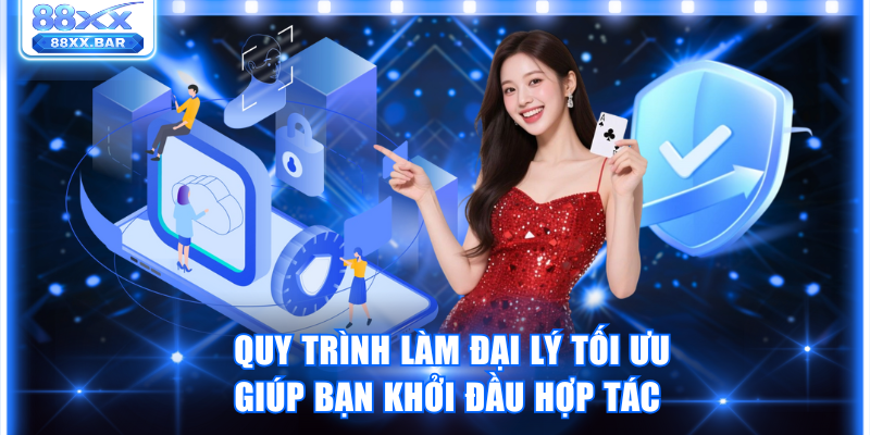 Quy trình làm đại lý tối ưu giúp bạn khởi đầu hợp tác